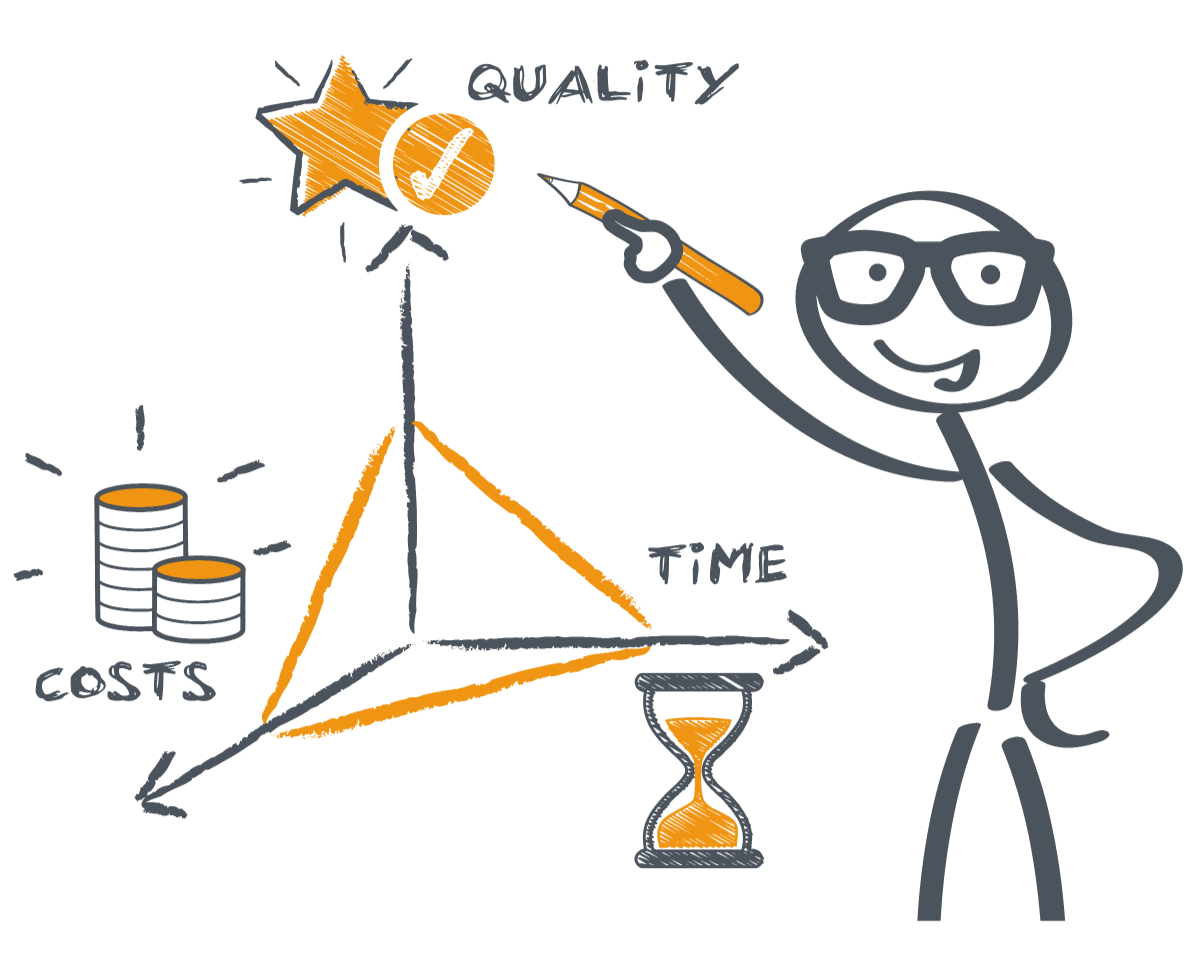 Illustration conséquences directes et indirectes